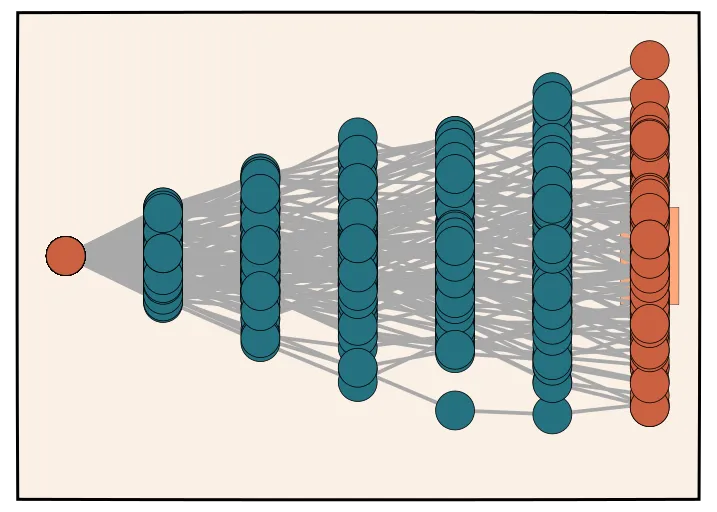 Learning with Latent CoTs